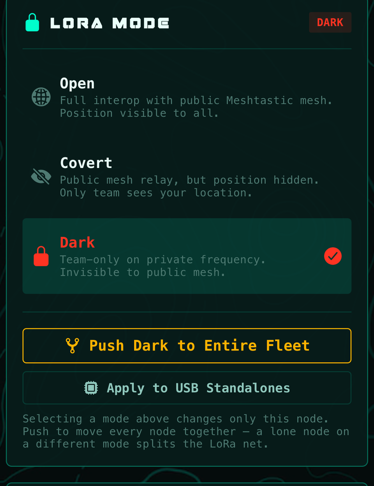 The LoRa Node card in Settings: Open, Covert and Dark modes with Dark selected, Push to Entire Fleet button, and the changes-only-this-node note